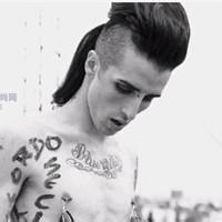 重口另类搞笑男头像